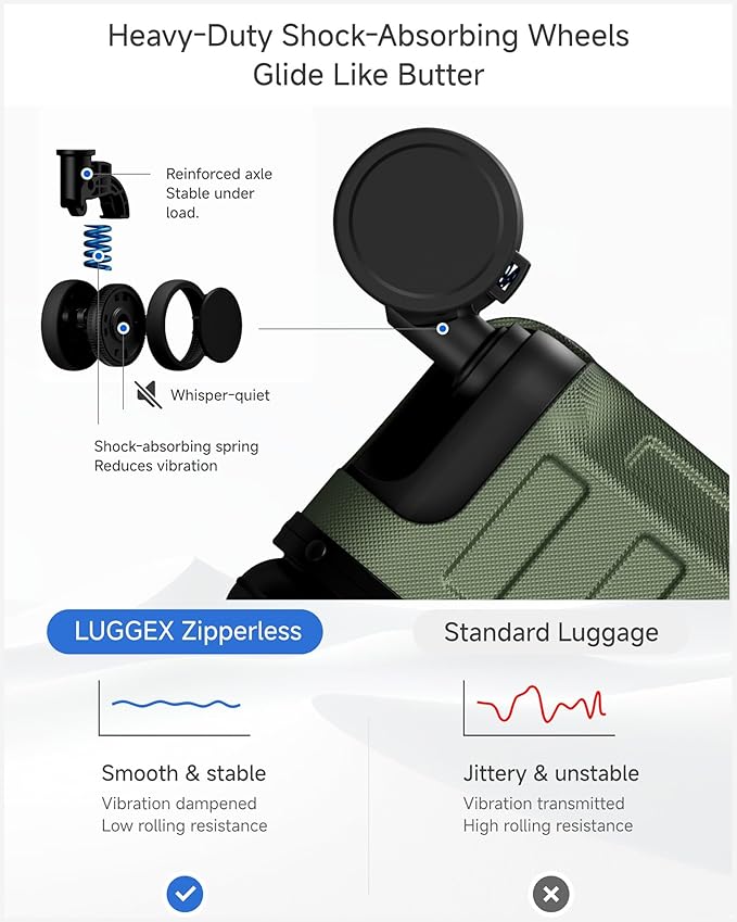 LUGGEX Carry On Luggage with Spinner Wheels, 8010S Aluminum Frame Zipperless Polycarbonate Hard Shell Suitcase with Packing Cubes and Shoe Bag (ZX-Core, Green, 21 Inch)
