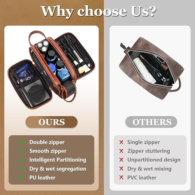 Travel Toiletry Bag for Men,Mens Shaving Bags for Toiletries,Men's Toiletry Travel Bag PU Leather,Personalized Travel Essentials,Birthday Gifts For Men,Brown- W