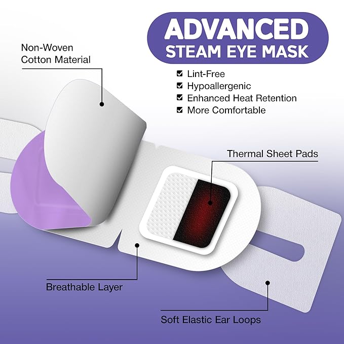 Steam Eye Mask, Self Heating Heated Eye Mask for Sleep, Warm Compress for Eyes, Moist Heat for Dry Eye Relief, Stye Eye Treatment, Spa, Travel Essentials, Unscented 16 Pack