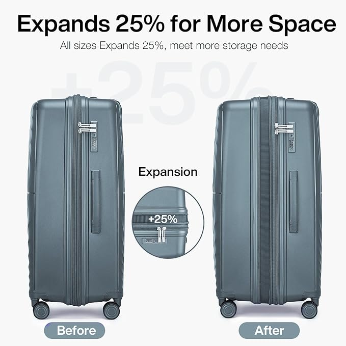 LARVENDER Carry On Luggage 22x14x9 Airline Approved, Expandable PP 20 inch Carry On Suitcases with Wheels, Lightweight Luggage Sets 3 Pieces for Women(GREY GREEN/20/BP/TB)