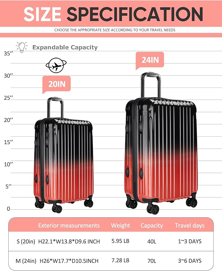 Carry on Luggage - Airline Approved Suitcases with Spinner Wheels, Built-In TSA Lock，Hard Shell Expandable Suitcases