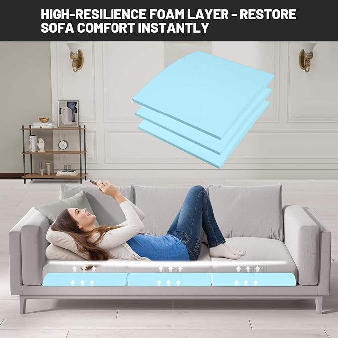 Couch Cushion Support for Sagging Seat, 20"x20"x2" 40D High Density Curved Foam Sofa Cushion Support, Under-Cushion Sag Repair,Blue Set of 3