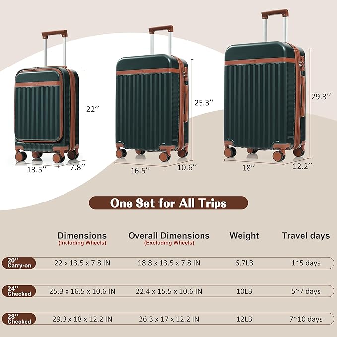 Hardshell Luggage, Lightweight Suitcase with Spinner Wheels, DARK GREEN+USB