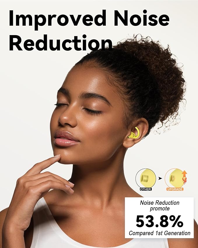 SUPCEAT Ear Plugs for Sleeping - Noise Reduction Soft Silicone Earplugs, 2 Pairs Reusable Hearing Protection Earplugs for Noise Sensitivity,Sleep,Snore,Travel,Sound Reduction Noise Cancelling - Yellow