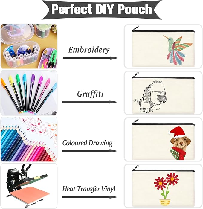 ZeeDix Canvas Pouch- Multi-purpose Cosmetic Bag with Zipper, DIY Craft Canvas Zipper Pouch Blank Makeup Bags Bulk Travel Toiletry Bag for Storage (8.3 x 5 inches)