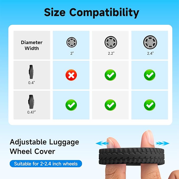 2026 Upgraded 8 Pcs Luggage Wheel Covers, Silicone Protective Covers for 2-2.4" Suitcases Spinner Wheel, Wear-Resistant, Anti-Noise, Thickened Protector, Travel Accessories (Black)