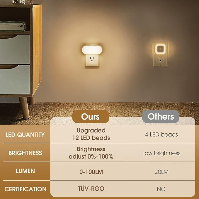 Night Lights Plug into Wall,[2 Pack] 1W 3000K Led Night Light | Dusk to Dawn Sensor,Dimmable Night Light from 0LM to 100LM,for Bathroom Hallway Bedroom Kids Room Stairway