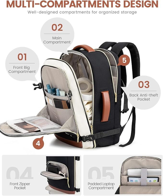 LOVEVOOK Carry On Travel Backpack For Women Men Flight Approved, 40L Personal Item Backpack for Airplanes, Business Weekender Overnight Daypack Fits 17 Inch Laptop, with 2 Packing Cubes, Black Grey