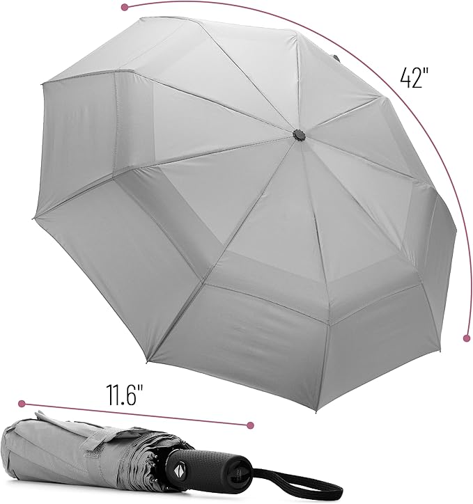 Mr. Pen- Windproof Travel Umbrella, Automatic Umbrellas for Rain, Compact