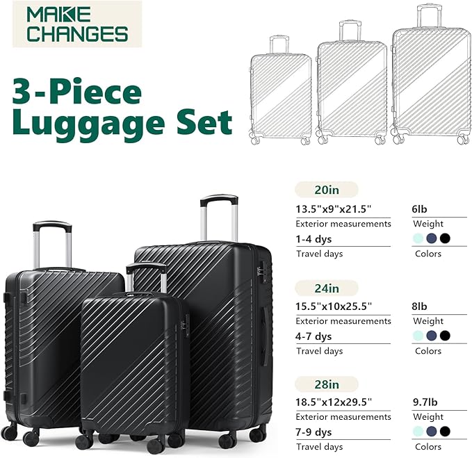 Luggage Sets 3 Piece, ABS Hardside Suitcase Set (20/24/28) with Spinner Wheels, TSA Security Lock, Airline-Approved Carry-On & Lightweight Large Checked Luggage for Business, Travel, Family Vacations