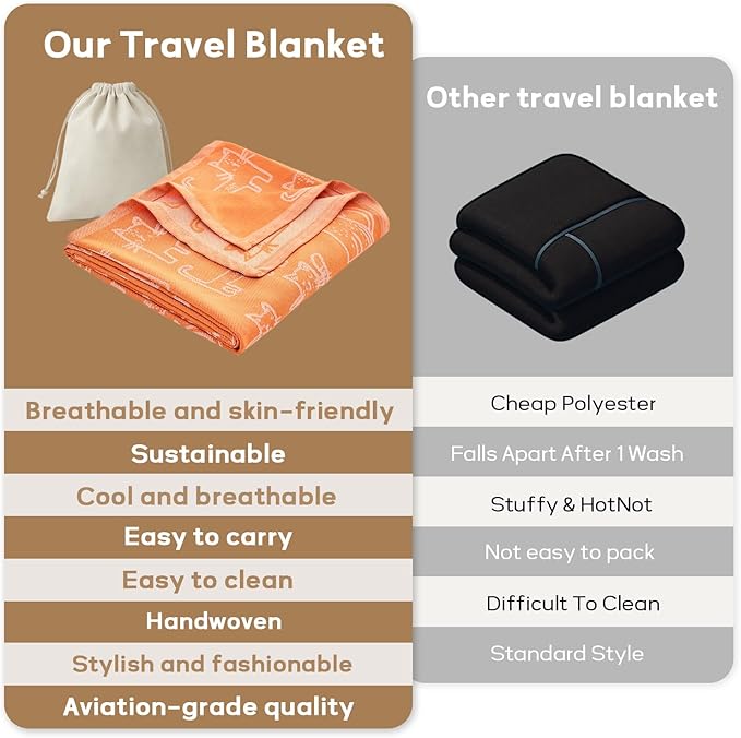 Travel Blanket Airplane - Ultra Soft & Lightweight Knit Design Compact Airplane Blanket,53x72 Inch,Stylish Travel Shawl Wraps for Flights,Office,Home Use,Travel Essentials & Gifts