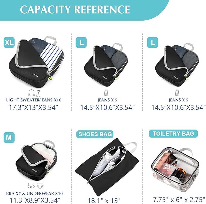 Gonex Compression Packing Cubes, 6pcs Expandable Storage Travel Luggage Bags Organizers with Shoe Bag, Clear Toiletry Bag (Black)