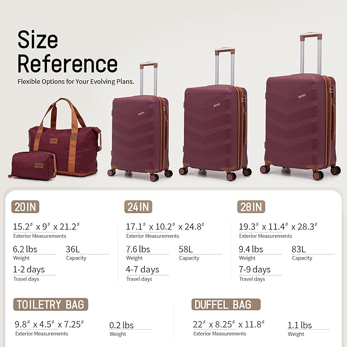 Expandable Luggage Sets 5 Piece, Hard Case Suitcase Set with Spinner Wheels,22x14x9 Airline Approved Carry on,Lightweight Durable Suitcase with TSA Lock (Red)