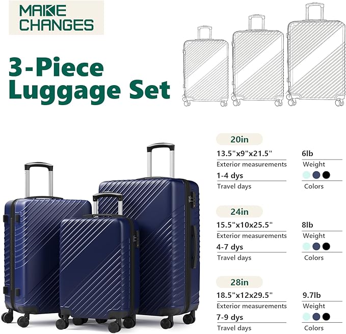 Luggage Sets 3 Piece, ABS Hardside Suitcase Set (20/24/28) with Spinner Wheels, TSA Security Lock, Airline-Approved Carry-On & Lightweight Large Checked Luggage for Business, Travel, Family Vacations