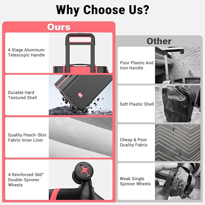 24 Inch Medium Checked Luggage, Hardside Rolling Suitcase with 4 Spinner Wheels & TSA Approved Lock,PC Hard Case Lightweight Carry Luggage for Travel