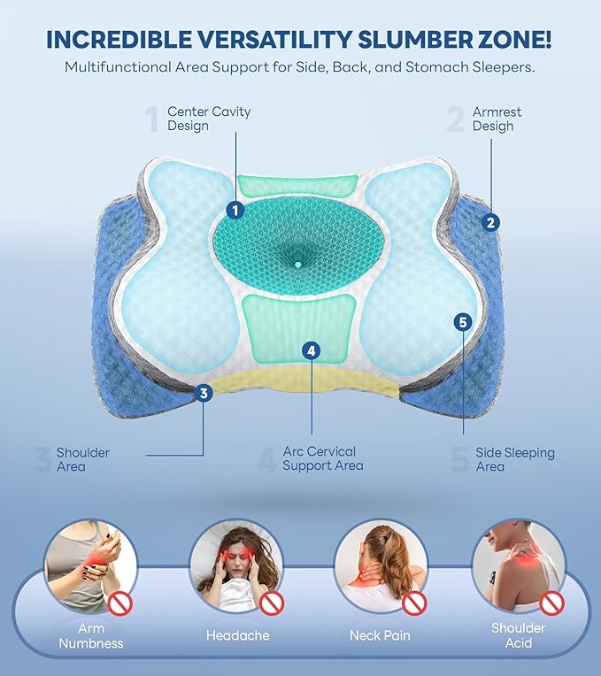 No More Aches Neck Pillow for Pain Relief, Adjustable Cervical Pillow for Neck Support with Armrest, Odorless Ergonomic Contour Memory Foam Pillows,Orthopedic Bed Pillow for Side Back Stomach Sleeping