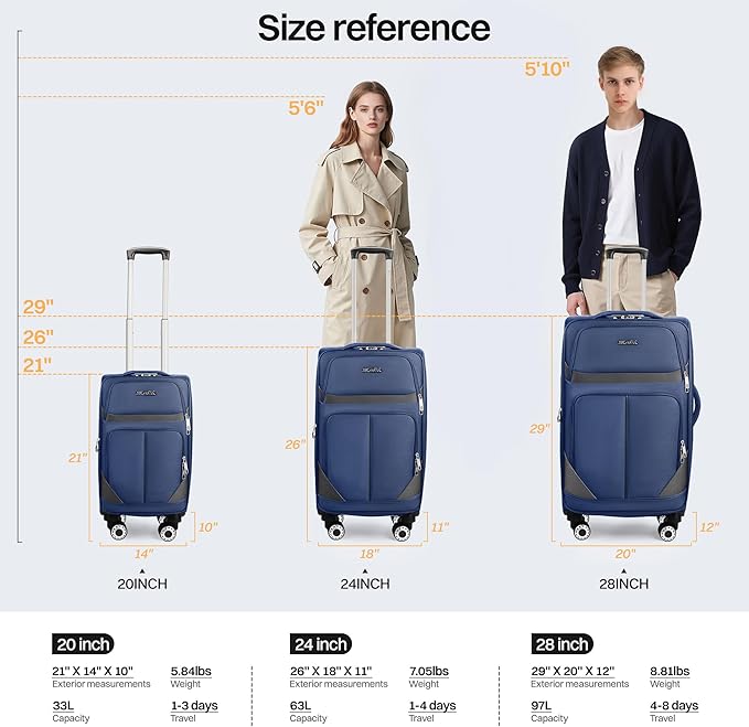 3-Piece Softside Expandable Luggage Set with Front Open Pocket,Lightweight Durable Suitcase Sets Double Spinner Wheels & w/LOCK（Navy-Grey,20in/24in/28in）