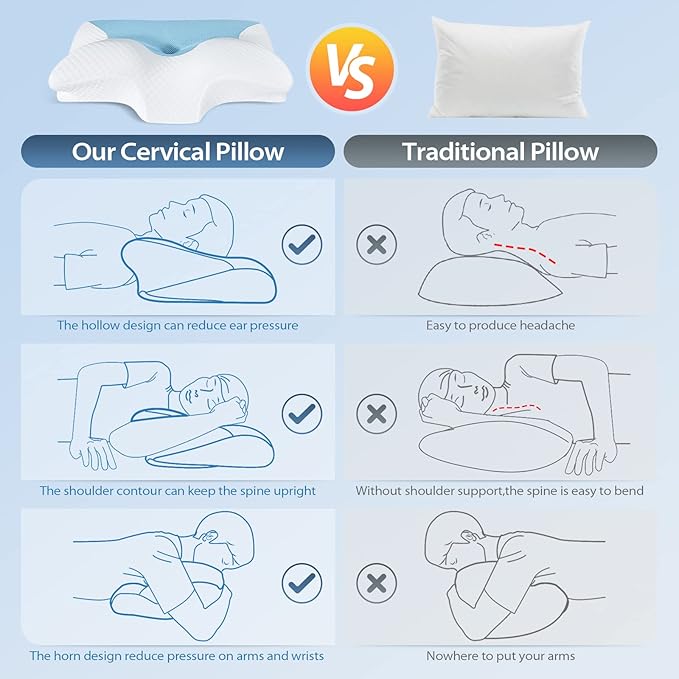 HOMCA Cervical Pillow Memory Foam Pillows - Contour Memory Foam Pillow for Neck Pain Relief, Orthopedic Neck Bed Pillow for Side Sleepers Back and Stomach