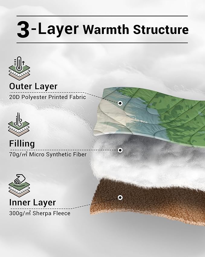 KingCamp Large Camping Blanket with Sherpa Lining, Packable Down Alternative Puffy Printed Wearable Blanket with Snap Buttons, Warm Weatherproof Quilt for Outdoor Travel (79" L x 57" W, Green)