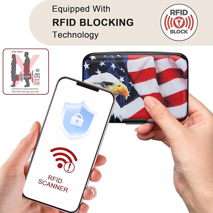 ELFISH Mini RFID Aluminum Wallet Credit Cards Holder Business Card Case Metal ID Case for Men Women（Flag2