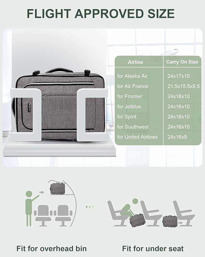Travel Carry On 17.5" Laptop Expandable Backpack for Men Women, Personal Item Bag Waterproof Airline Approved with USB Charging Hole 3 Packing Cubes, Large Weekender Daypack Business Luggage Suitcase