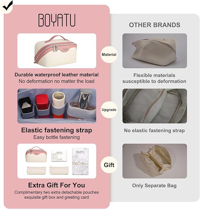 BOYATU Travel Makeup Bag Organizer Cosmetic Bag: 3 Pcs Set Make up Bags for Women with Handle - Waterproof Vegan Leather Toiletry Bags Travel Essentials Pouch with Compartments (A-08-White)