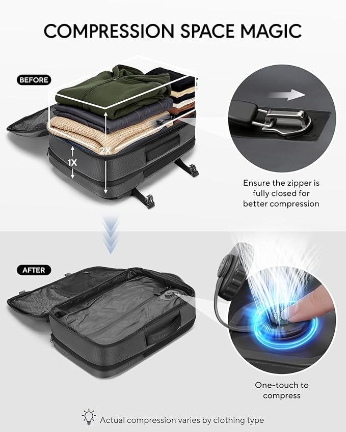 Dinictis Vacuum Seal Travel Backpack 60L Built-in Pump, Expandable Backpack with Vacuum Compression Fits 17 inch Laptop, Water Resistant Carry On Suitcase Luggage for Short Trip and Business-Dark Grey