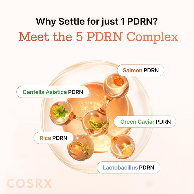 COSRX 5-PDRN Complex Collagen Gel Eye Patches for the look of Dark Circles and Uneven tone, Radiance Care for Tired Under-Eyes with Salmon DNA & Vitamin C, Korean Skincare, 60 Under Eye Patches