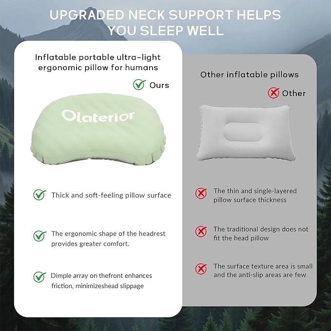 Ultralight Inflatable Camping Travel Pillow, Compact Portable Backpacking Pillow, Ergonomic Blow Up Camp Pillows for Beach, Camping, Hiking, Backpacking & Airplane Travel