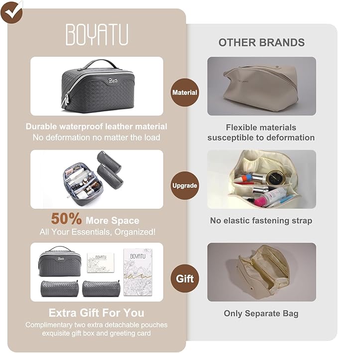 BOYATU Travel Makeup Bag Cosmetic Bags for Women: Large Capacity 3 Pcs Set Make up Bag with Compartments - Waterproof Vegan Leather Toiletry Organizer Bags with Handle (L07Grey)