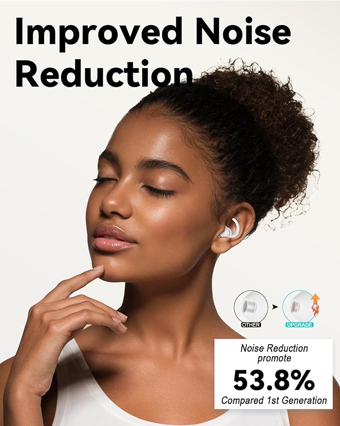 SUPCEAT Ear Plugs for Sleeping - Noise Reduction Soft Silicone Earplugs, 2 Pairs Reusable Hearing Protection Earplugs for Noise Sensitivity, Sleep,Snore,Travel,Sound Reduction Noise Cancelling - White