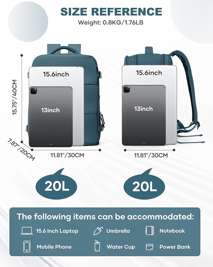 coowoz Travel Backpack Carry On for Women Man Gym Backpack with Laptop Compartment Mochila de Viaje Teacher Personal Item Backpacks Airplane Accessories Must Haves Peacock Blue,20L