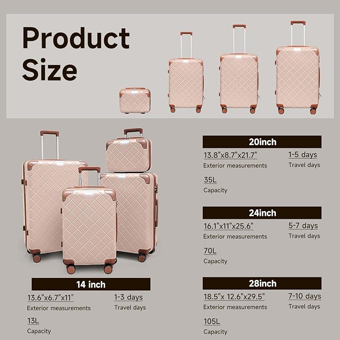 Lightweight Carry on Luggage 22x14x9 Airline Approved Suitcases with Wheels YKK Zipper TSA Lock, 2 Piece Luggage Set for Weekend Getaways & Travel Business (14/20 Pink)