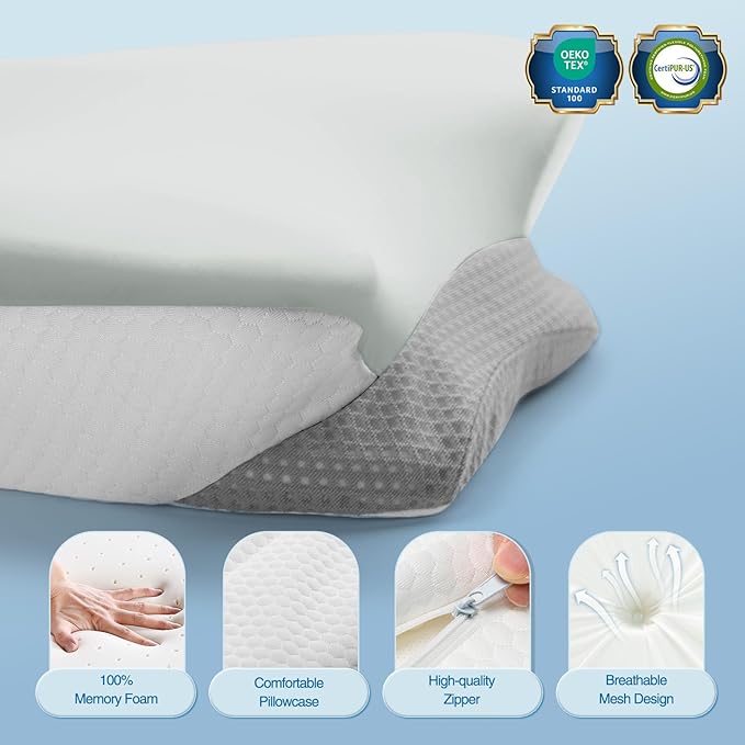 Ergonomic Memory Foam Cervical Pillow for Neck Pain Relief - Contour Design with Dual Heights for Side/Back/Stomach Sleepers with Washable Breathable Pillowcas