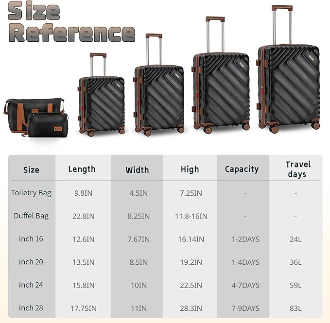 6 piece Luggage Set Expandable Suitcase 22x14x9 Airline Approved Carry on, ABS Hard Case Suitcases with Spinner Wheels, TSA Lock, (Black)