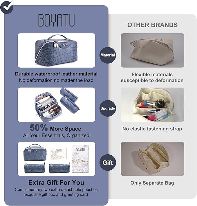 BOYATU Travel Makeup Bag Cosmetic Bags for Women: 3 Pcs Set Large Capacity Make up Bag with Handle - Crocodile Pattern Vegan Leather Toiletry Bags Travel Essentials with Compartments(E-3-Blue)