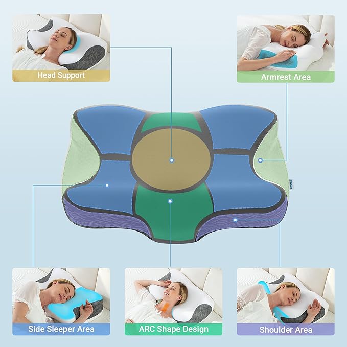 Elviros Cervical Neck Pillow for Neck Pain Relief, CPAP Pillow for Side, Back & Stomach Sleepers, Ergonomic Orthopedic Pillow for CPAP Users to Reduce Air Leaks and Mask Pressure, Dark Grey