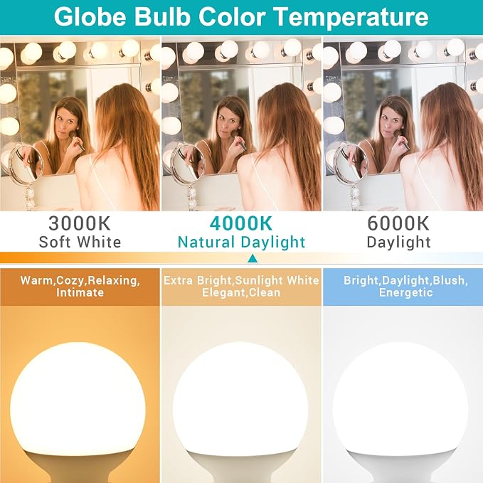 12 Pack LED Vanity Barthroom Light Bulbs 60W Equivalent 4000K Natural White | G25 LED Light Bulbs, E26 Base, CRI85+ Eye-Friendly, Type G Round Light Bulb Over Mirror, 120V, 5W, 500LM, Non-Dimmable