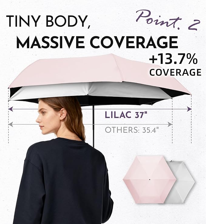Mini Travel Umbrella for Rain - 43" Large Coverage Small Compact Umbrella, Reinforced Strong Frame, Lightweight Portable Parasol with UPF 100+ UV Protection, Gifts for Adults, Seniors & Students