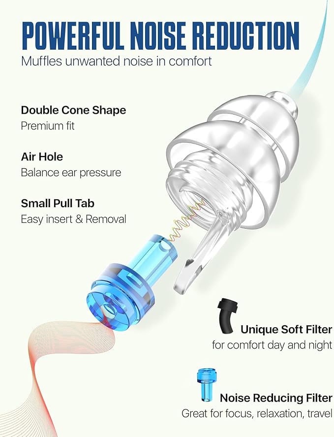 Ear Plugs for Sleeping, Comfy Reusable Earplugs for Sleep, Snoring, Deep Focus, Travel, Noise Sensitivity, Tinnitus Relief, Flexible Silicone Hearing Protection, 27dB Noise Reduction,BKBU