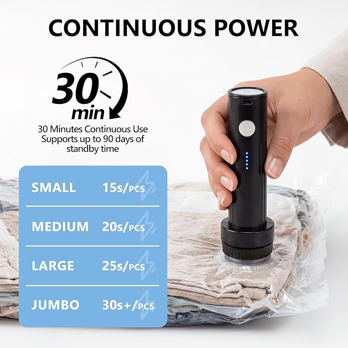 Cordless Electric Vacuum Pump for Vacuum Storage Bags Travel, Travel Air Pump, Portable USB Rechargeable Seal & Compression Bag Pump Space Saver for Clothes, Blankets & Bedding (Without Storage Bags)