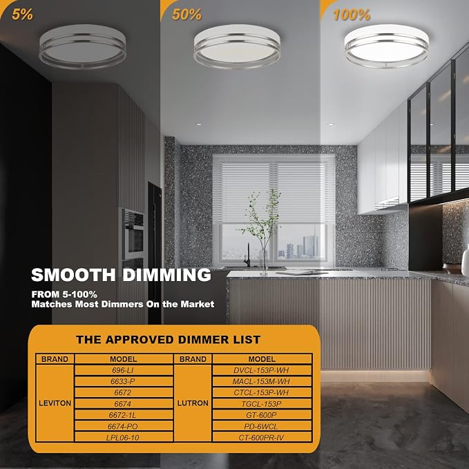 12.5 Inch LED Flush Mount Ceiling Light Fixture, 26W, Super Bright 1700 Lumens, 3 Color 3000K/4000K/5000K, Dimmable Ceiling Lamp for Bedroom Hallway Bathroom Kitchen Laundry (White Nickel)