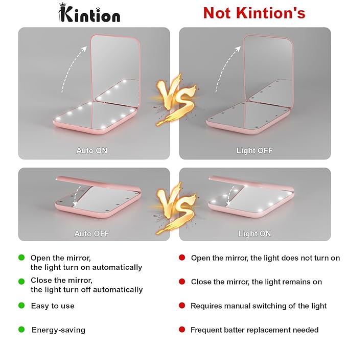 Kintion Pocket Mirror, 1X/3X Magnification LED Compact Travel Makeup Mirror with Light for Purse, 2-Sided, Portable, Folding, Handheld, Small Lighted Mirror for Gift, Pink