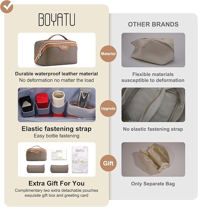 BOYATU Travel Makeup Bag Organizer Cosmetic Bag: 3 Pcs Set Make up Bags for Women with Handle - Waterproof Vegan Leather Toiletry Bags Travel Essentials Pouch with Compartments (A-02-Grey)