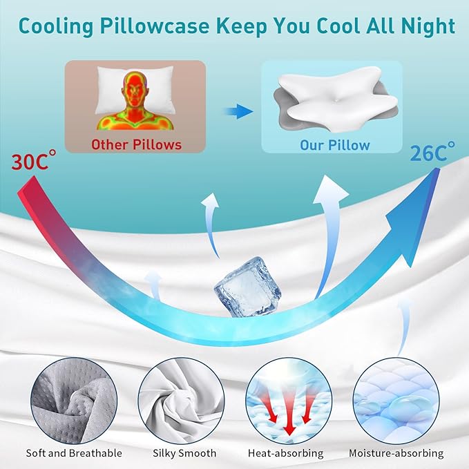 Cervical Neck Pillow for Pain Relief - Ergonomic Side Sleeper Pillow for Neck Support, Contour Pillow for Bed Sleeping, Cooling Memory Foam Pillows Orthopedic Pillow for Back Stomach Sleepers