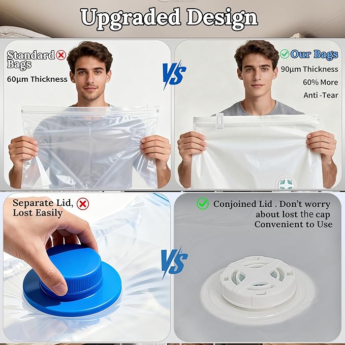 Vacuum Sealing Bags for Clothing Travel,Space Saver Vacuum Storage Bags with Air Pump,Compression Packing for Luggage and Clothes Travel (9 Combo Bags+Electric Pump)