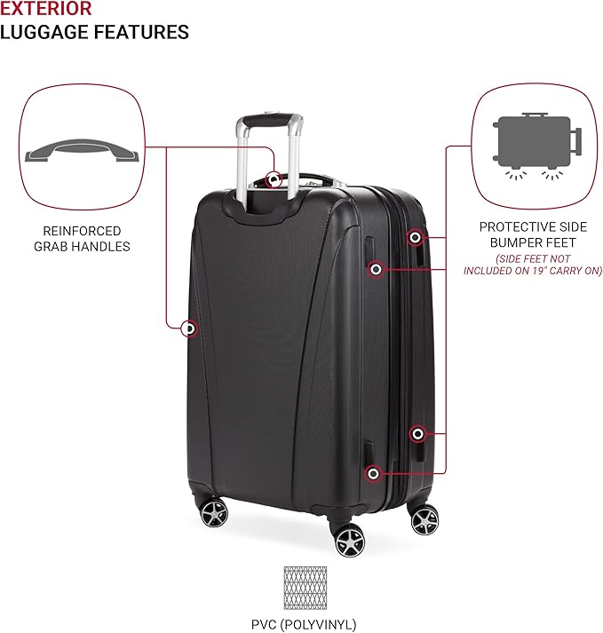 SwissGear 7585 Hardside Expandable Luggage with Spinner Wheels, Black, Checked-Medium 23-Inch