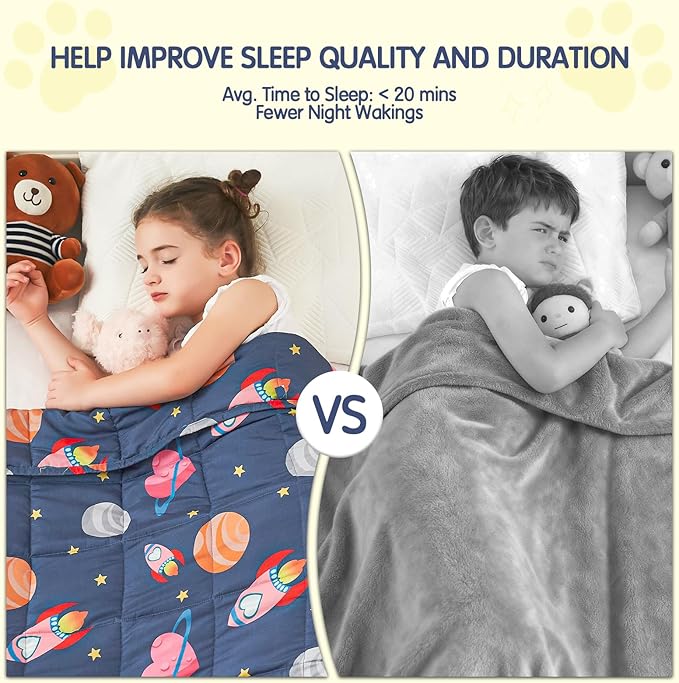yescool Plane Weighted Blanket 5 Pounds Cooling Weighted Lap Blanket, Space Heavy Blankets, Breathable Weighted Throw Blanket Gifts for 40-60lbs, 36"x48"