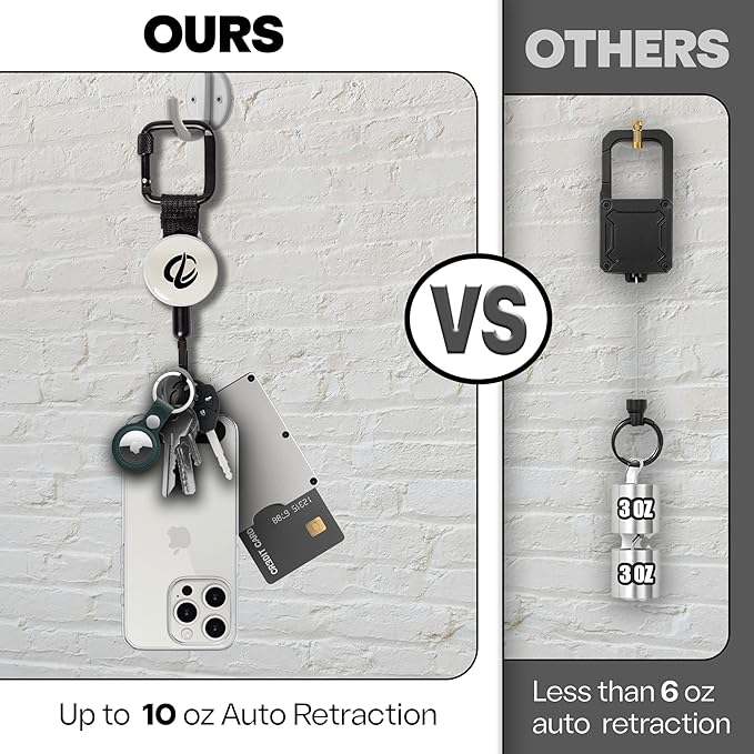 ClutchLoop Anti-Theft Phone Tether - Universal Adhesive Anchor, Retractable Steel Line and Locking Carabiner