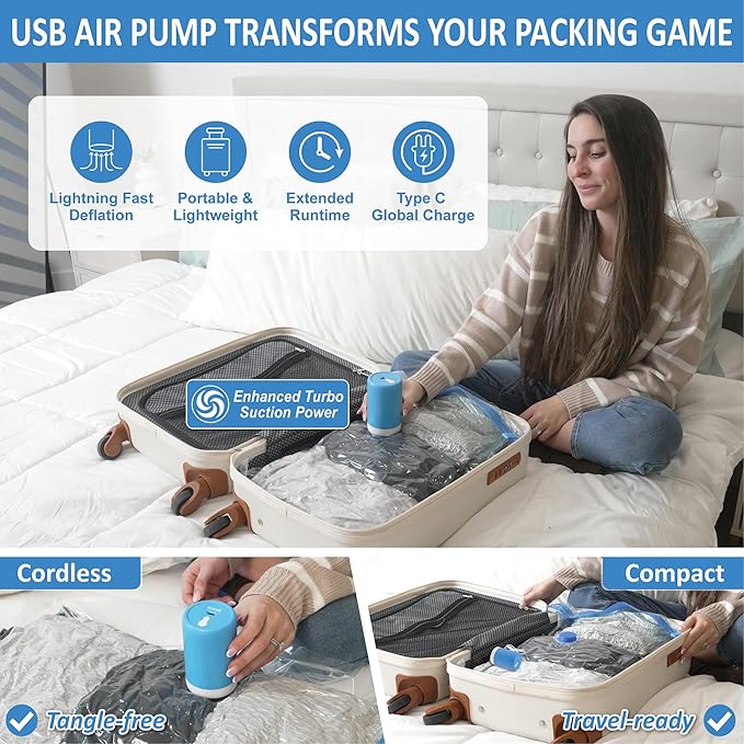 Cozy Essential Travel Vacuum Storage Bags with Rechargeable Cordless Electric Pump, Space Saver Bags for Luggage, Suitcase, Carry-On, for Clothes, Blankets, Comforters, Pillows, 10 Combo